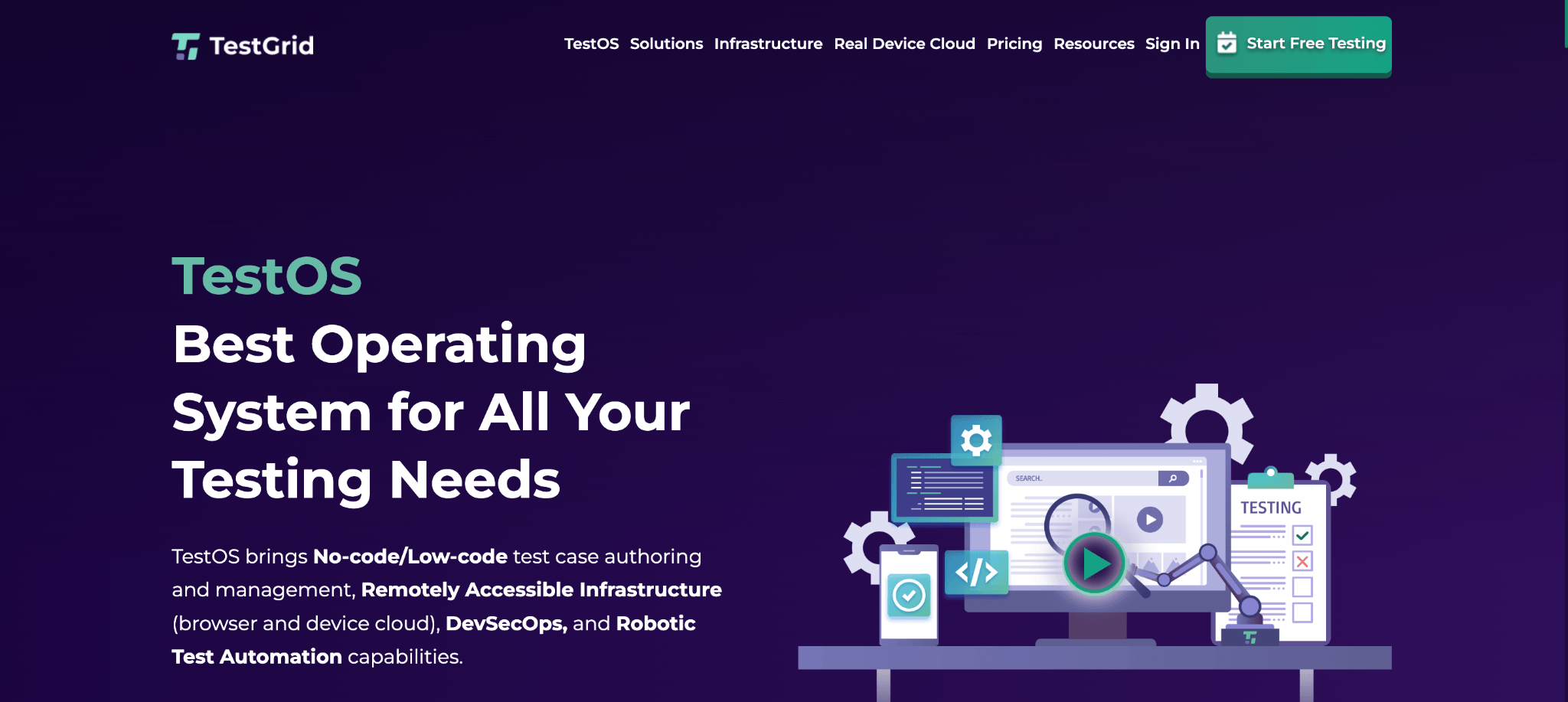Codeless Api Testing Definition Importance And Tools Codeless Api Testing Definition Importance And Tools