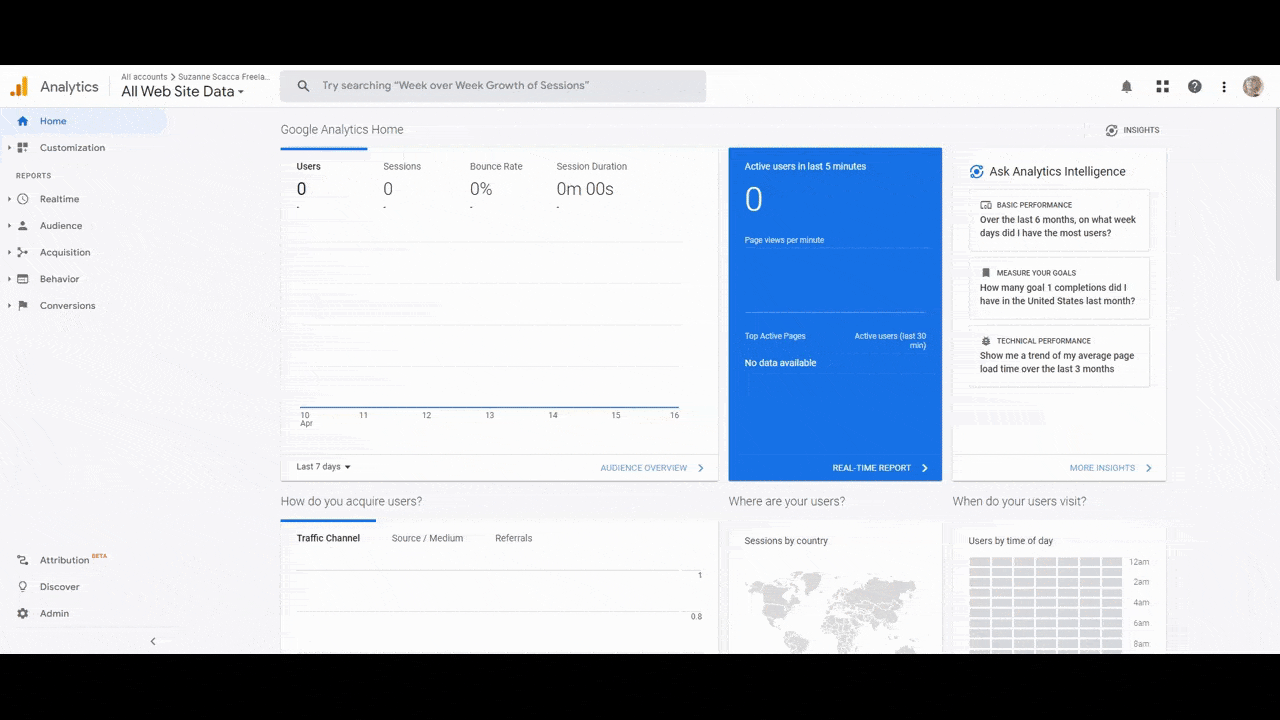 A GIF shows a user opening up the Universal Analytics reports sections for: Audience, Acquisition, Behavior, and Conversions.