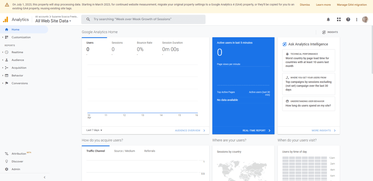 A screenshot from the soon-to-be-deprecated Universal Analytics dashboard in Google Analytics. There is an alert at the top of the screen that reads: “On July 1, 2023, this property will stop processing data. Starting in March 2023, for continued website measurement, migrate your original property settings to a Google Analytics 4 (GA4) property, or they'll be copied for you to an existing GA4 property, reusing existing site tags.”