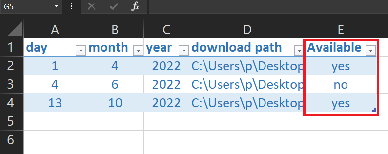 Column E is labeled 'Available' and the values are yes or no