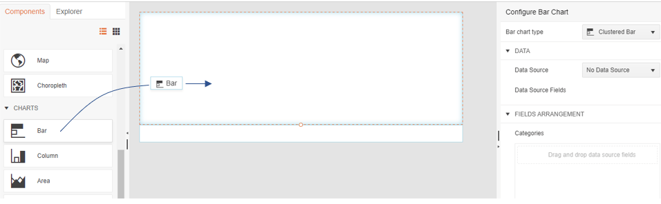 The report designer showing one section and the panels on both sides. In the panel on the left, the components tab is selected and the Charts section is displayed. A curved line shows that the bar chart (represented by an icon floating over the designer) is being dragged onto the section in the designer. On the right, the properties window is showing a panel titled Configure Bar Chart.