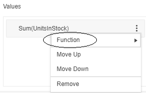 The Values area from the Fields Arrangement section with a single box in it labeled Sum(Units in Stock) and showing three vertical dots at the right end of the box. A popup menu is showing with row items: Function, Move Up, Move Down, and Remove.