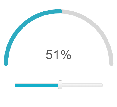 A half circle is filled from light gray to blue to just past halfway around, and reads 51%. A slider bar at the bottom matches 51% too.