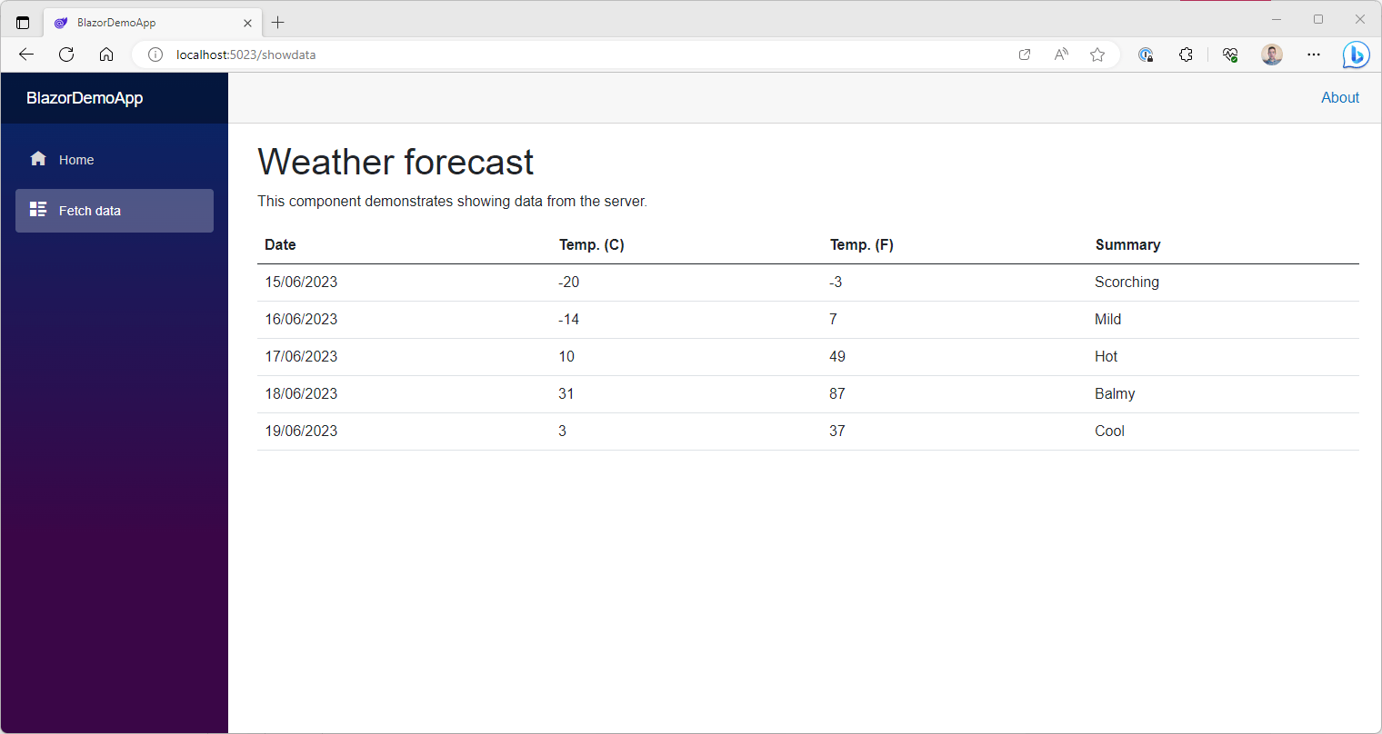 Fetch data page: A page showing weather data, namely dates, temperatures, and a summary