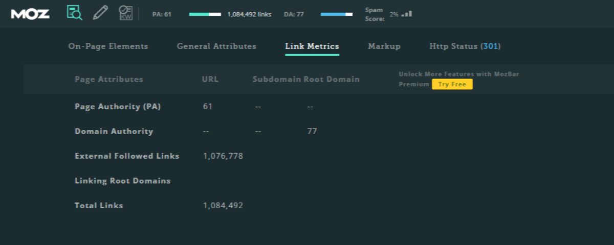 MozBar link metrics shows page authority = 61 URLs, domain authority = 77 subdomains, external followed links = 1,0076,778 URLs, total links = 1,084,492 URLs