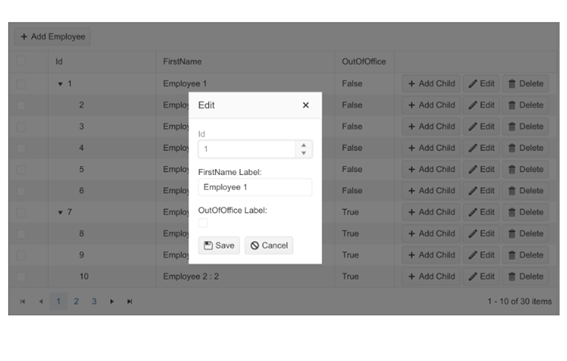 popup edit options show fields for ID, firstname label, outofoffice label, and buttons for save and cancel