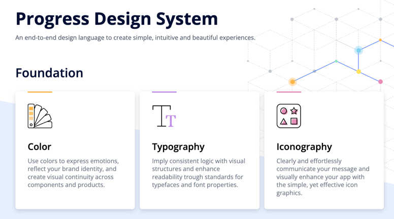 Screenshot from Progress Design System website