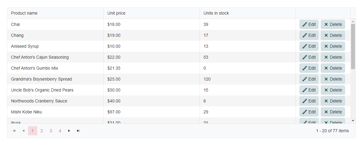 data grid