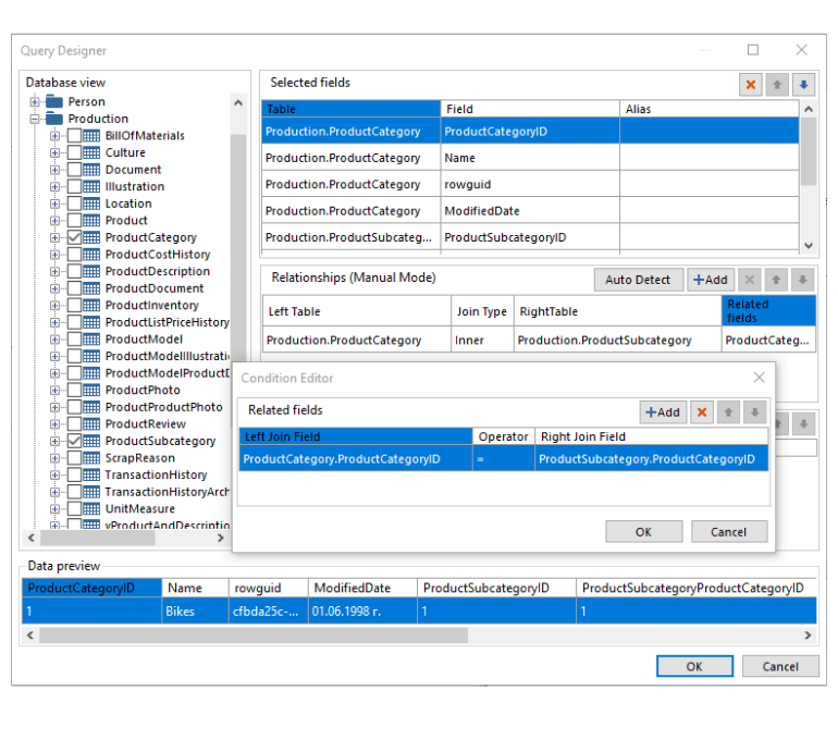 SQL query