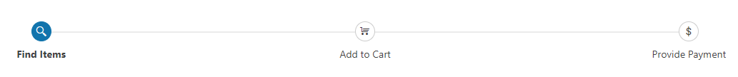 A progress bar for a multi-step wizard with three steps: Find Items, Add to Cart, and Provide Payment