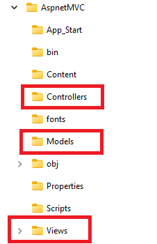 project file structure with highlighting on controllers, models, views folders