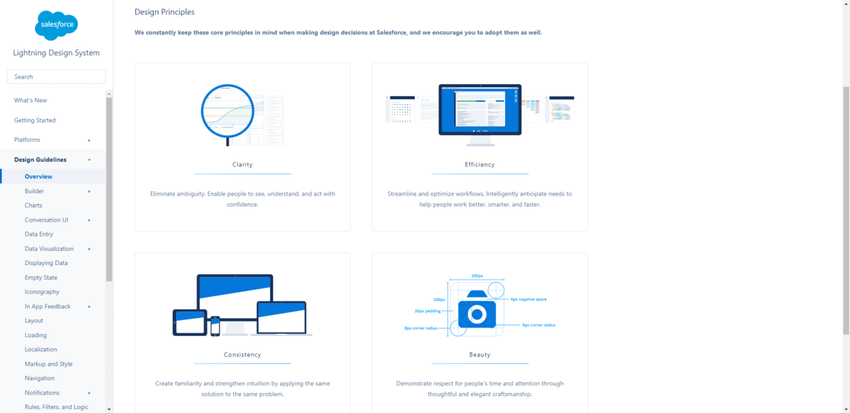 A look at the Design Guidelines - Overview page on the Lightning Design System website. It breaks down the four core design principles that drive product development: Clarity, Efficiency, Consistency, and Beauty. 
