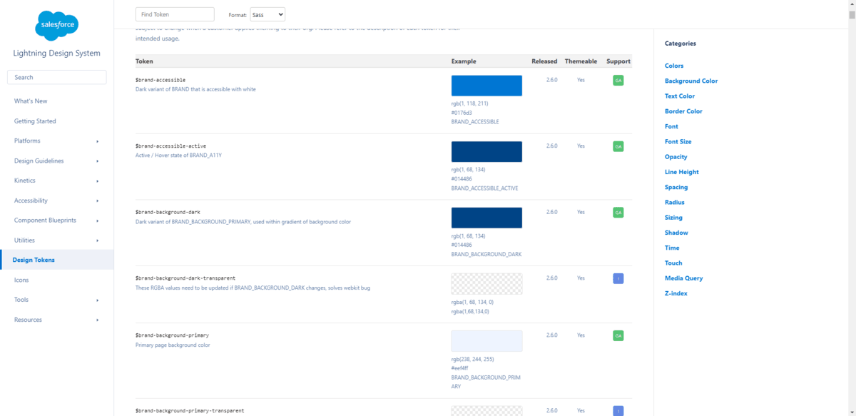 A screenshot from the Lightning Design System design token library. The tokens provide a Token — a unique name for the distinct styles established as the Foundations for the design system. The Token is then paired with an Example along with details on their release, themability, and support.