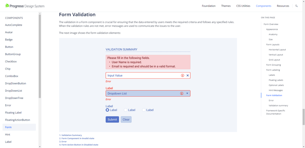 A screenshot from the COMPONENTS - Form area of the Progress design system. We see the section on Form Validation. It explains and visually depicts what a form should look like when an error occurs and the elements that make it up: Validation Summary, Form Component in Invalid state, Error, Form Action Button in Disabled state.