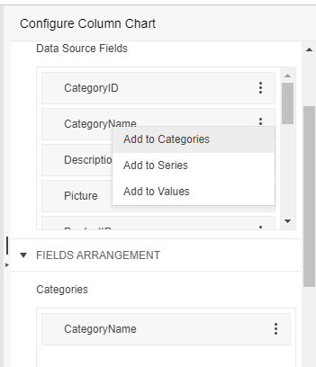 The Configure Column Chart wizard showing the Data Fields section. One of the fields is showing a popup menu at its right hand end. The menu has three choices: Add to Categories, Add to Series, Add to Values.
