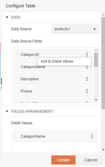 The right hand panel from the designer titled “Table Wizard.” The Data Source dropdown list is set to products1 and, underneath it, the Data Source fields list is populated with field name. A popup menu is displayed by the CategoryName field showing one entry: Add to Detail Values.