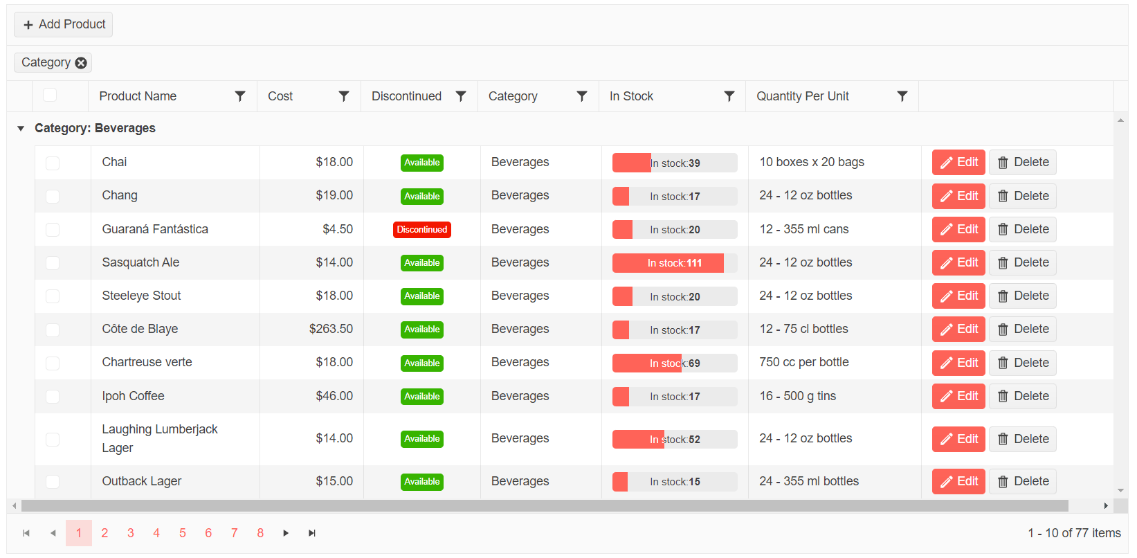 A Blazor grid with category beverages shown. Other fields are product name, cost, discontinued, in stock, quantity per unit