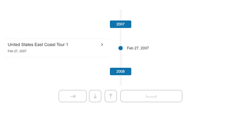 Timeline is being navigated through with Enter, down, up, and Space