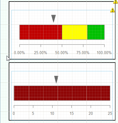 two linear gauges