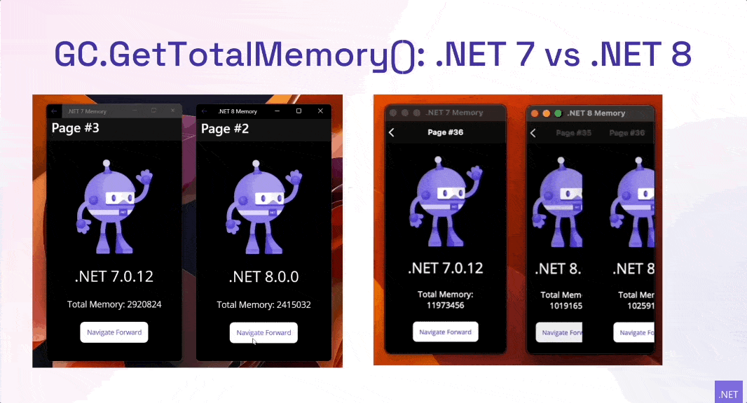 GC.GetTotalMemory():.NET 7 VS NET 8