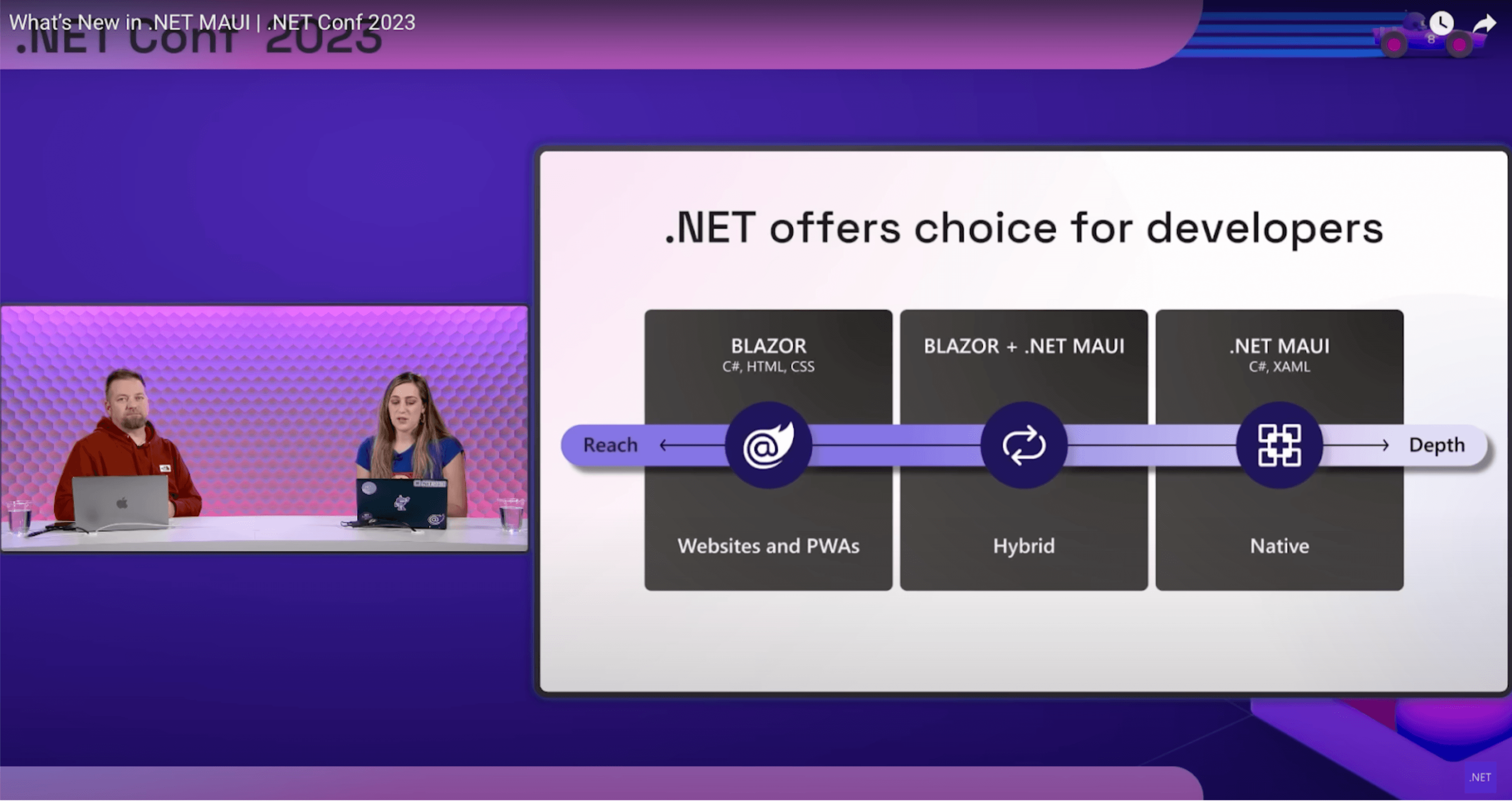 .NET offers choice for developers - on the reach end of the spectrum: Blazor for Websites and PWAs; Blazor + .NET MAUI for Hybrid; .NET MAUI for Native on the depth end of the spectrum