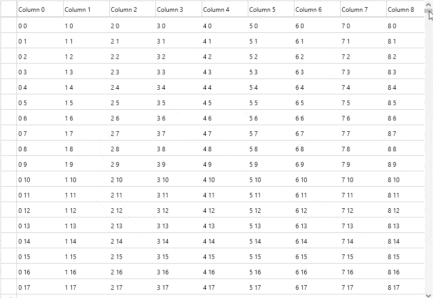 Nine columns being scrolled and not a stutter step