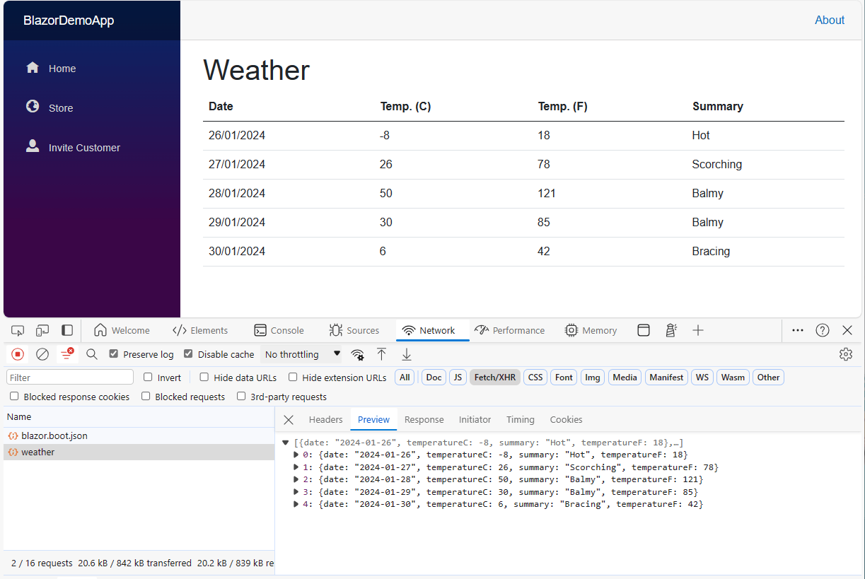 Weather demo page showing forecasts data in a table