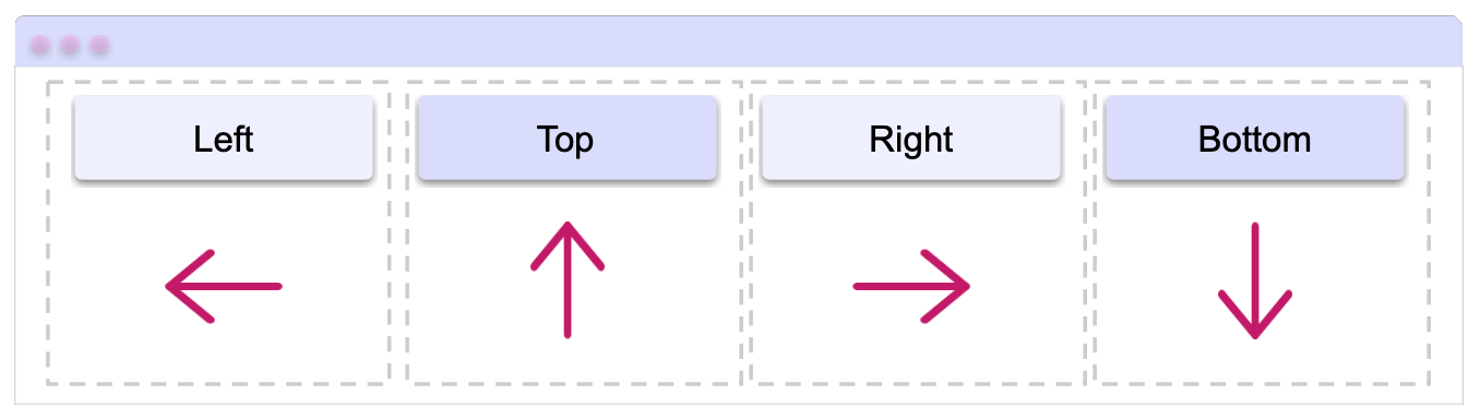 Left ⭠,  Top ↑ , Right → ,  Bottom  ↓