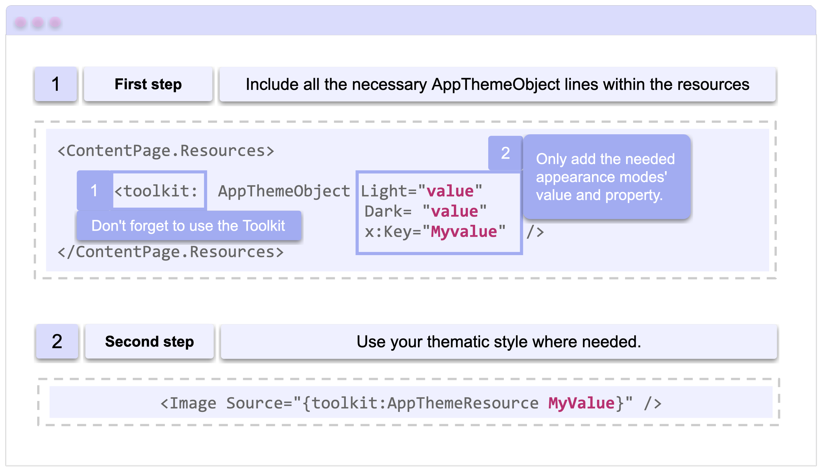 1. Step one: Include all the necessary AppThemeObject lines within the resources. Don't forget ti use the Toolkit. ContentPage.Resources toolkit: AppThemeObject Light=