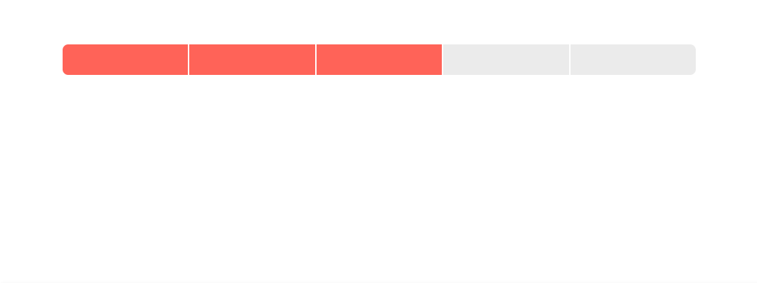 Three out of five sections or chunks of the progress bar are filled