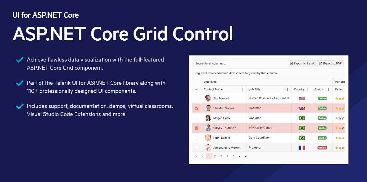 Screenshot of the Telerik UI for ASP.NET Core library's Grid control page