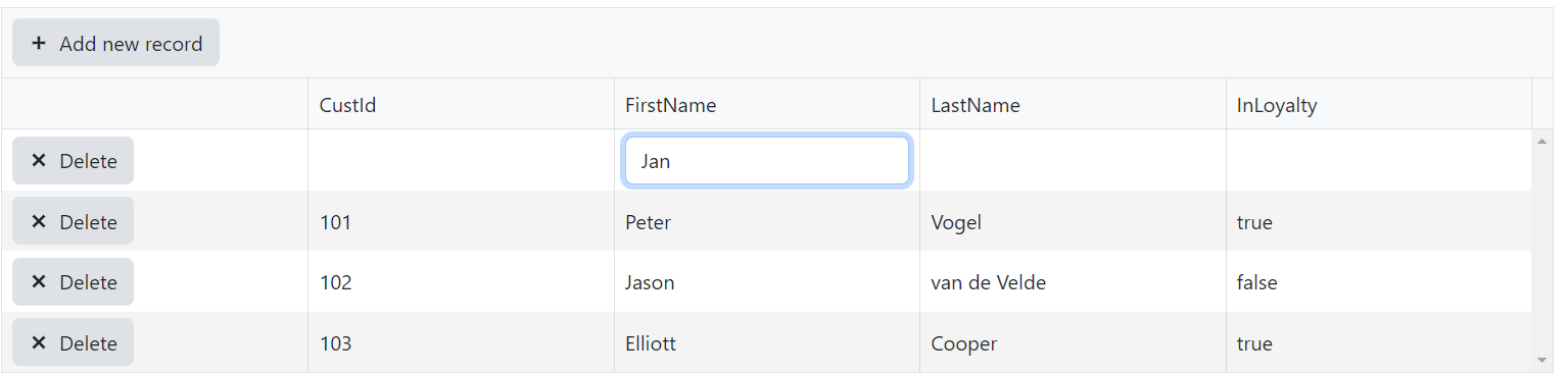 The grid from before but a gray rectangle has been added above the column headers. At the left-hand end of the rectangle is an “Add New Item” button with an icon of a plus sign. A blank row has been added as the first row in the grid and the FirstName column is in edit mode