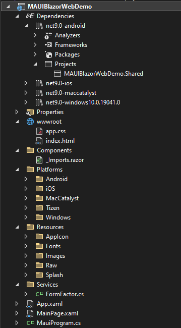 The files in the .NET MAUI project including the cross-platform files, along with the reference to the Shared project.