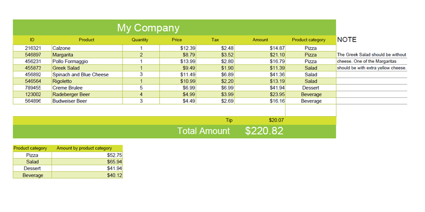 A screenshot of a spreadsheet of a company's products, prices, etc in PDF format—this time formatted to the correct width