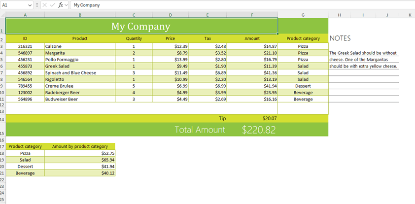 A screenshot of a spreadsheet of  a company's products, prices, etc in editable format