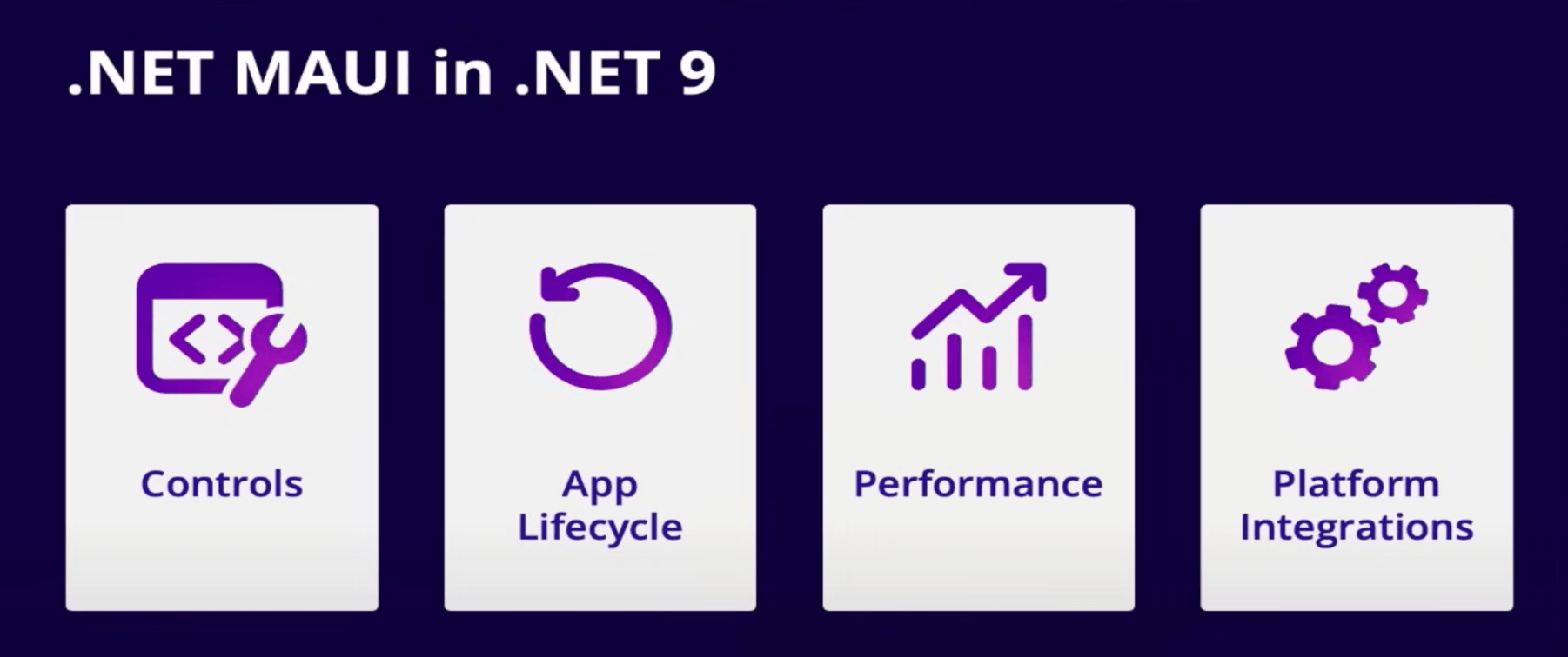 Recap What S New In Net Maui In Net 9 Recap What S New In Net Maui In Net 9