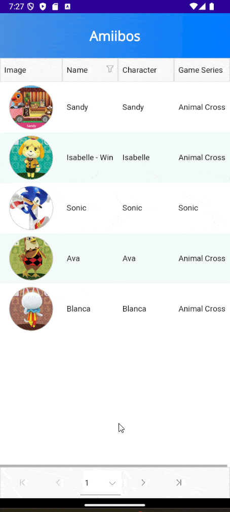 Browsing the list of Amiibos easily using a DataPager
