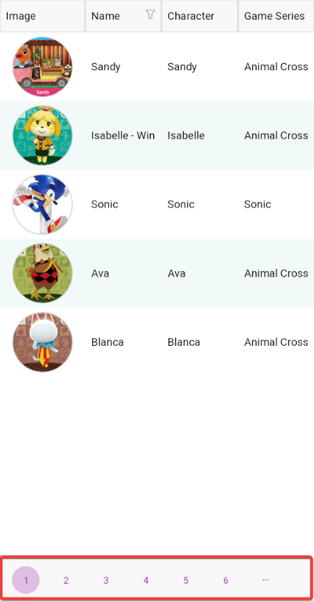 Customization of DataPager Navigation Buttons
