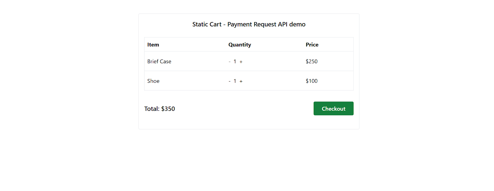 Demo of cart page