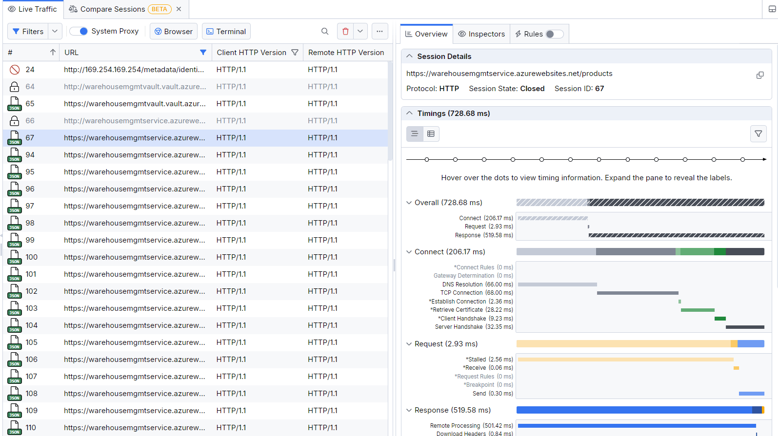 Fiddler’s message list showing a long list of messages – only the fourth message is selected and the panel on Fiddler’s right is showing just that message’s statistics