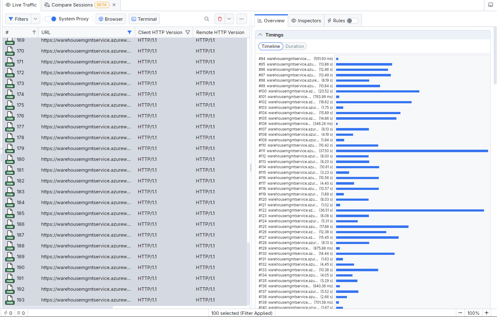 A list of many identical messages from Fiddler’s messages list, all of them selected. In the panel on the right is a bar graph showing the response time for each of the messages.