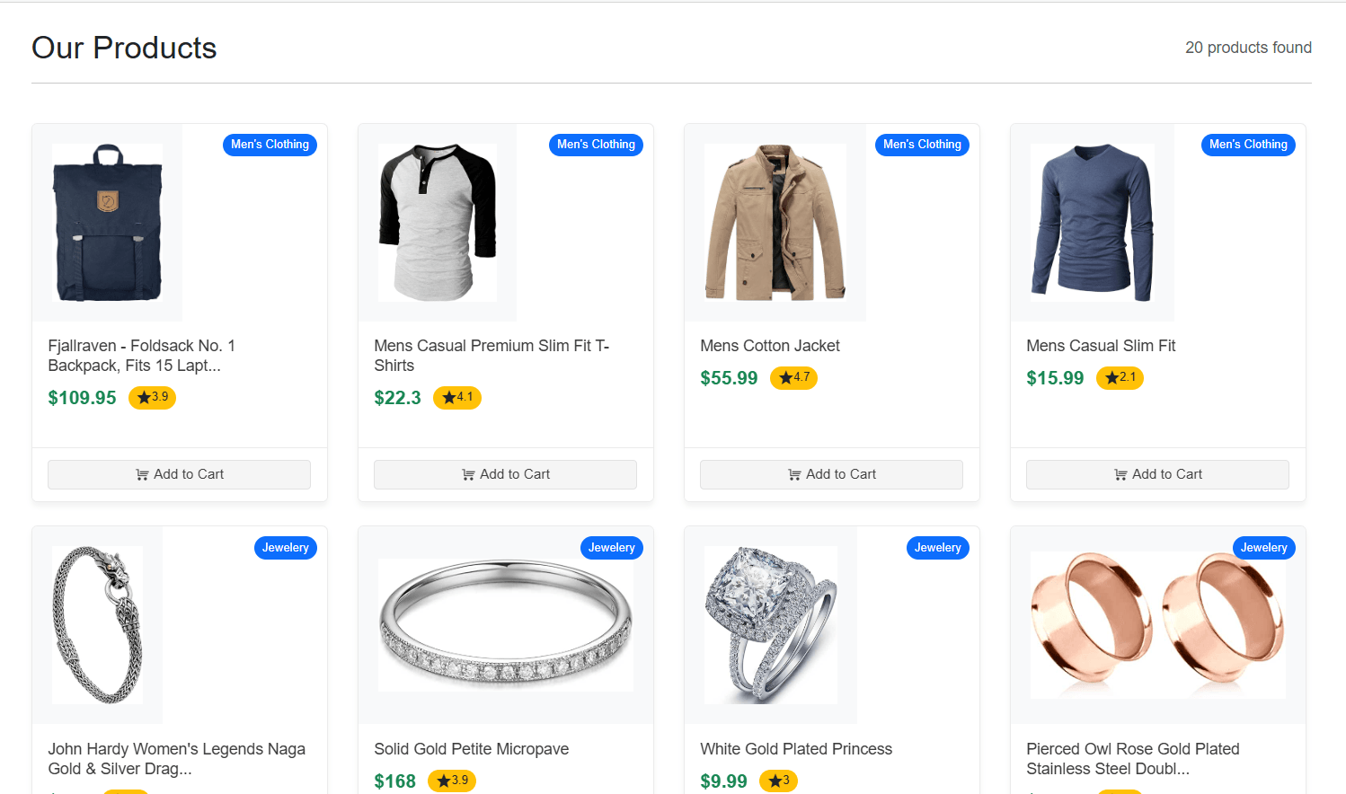 Razor app displaying a list of products