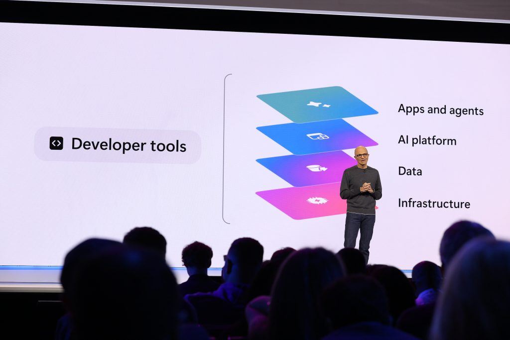 Satya Nadella during the Keynote in front of a slide naming the developer tools categories Apps and Agents, AI Platform, Data and Infrastructure