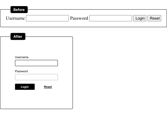 Top-down redesign of login form: horizontal before, vertical after
