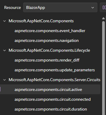 Blazor's new metrics