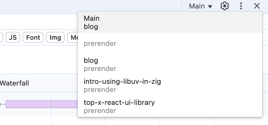 Shows how users navigate the website. They typically come in via a blog post, then navigate to the home or blog listing pages.
