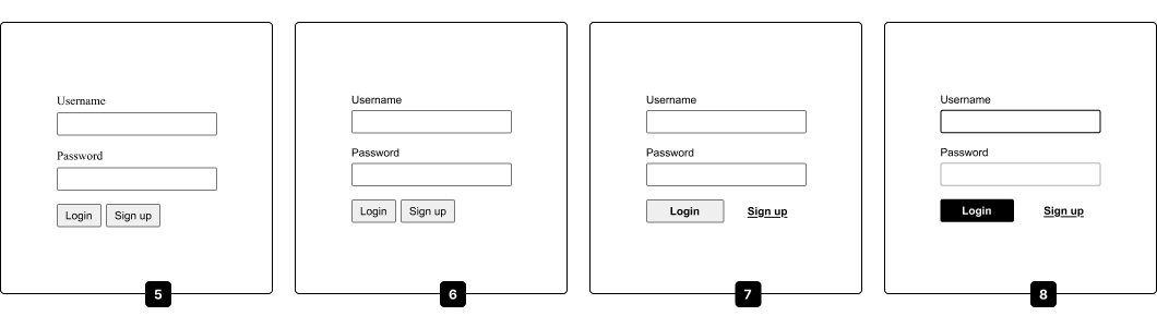 Four versions of login form showing increased contrast from step 5 to 8