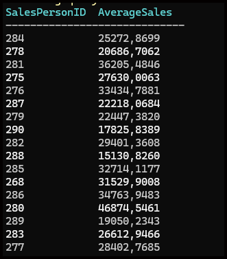 table with Sales Person ID and amount