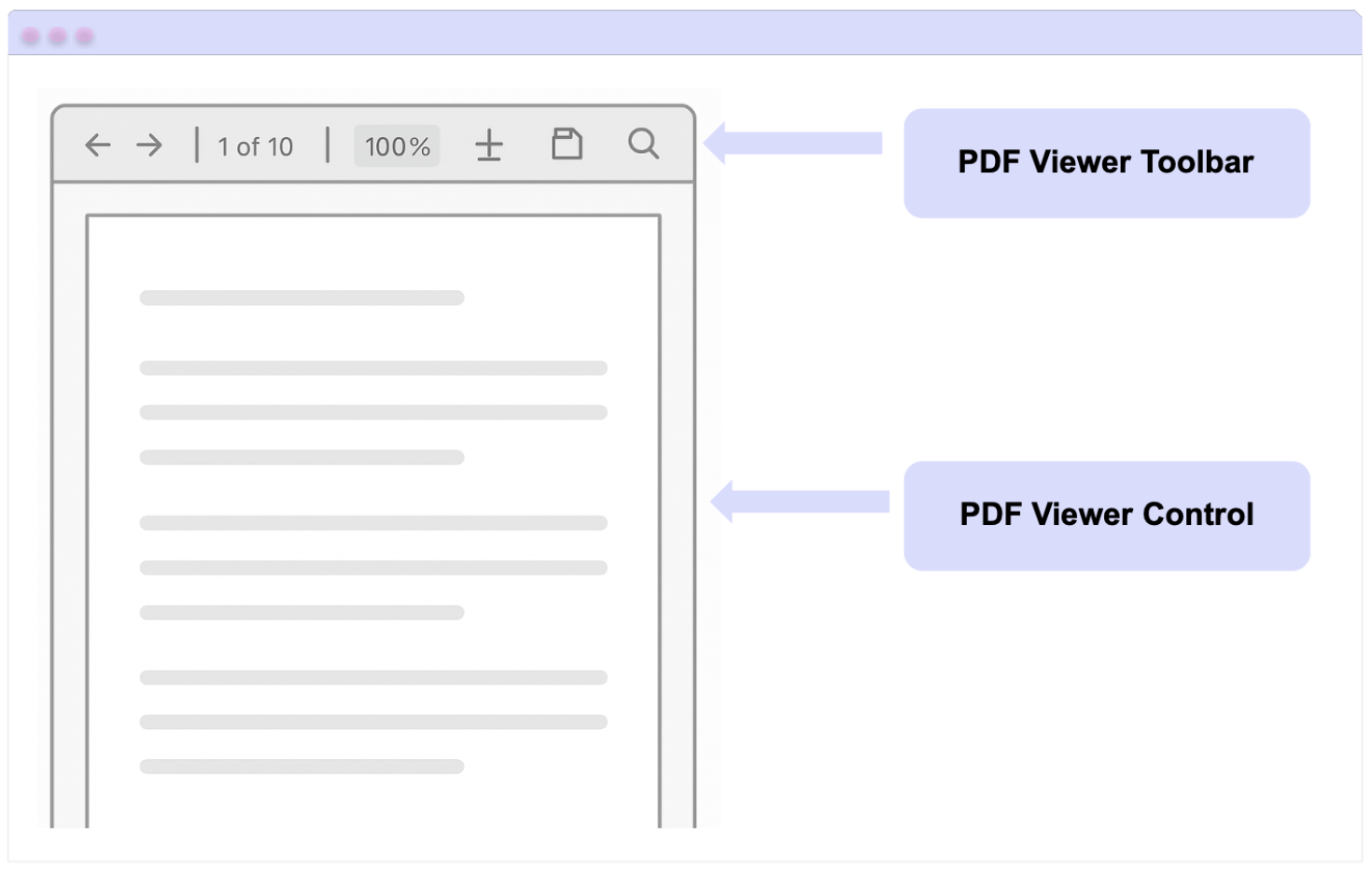 PDF Viewer Toolbar and PDF Viewer Control