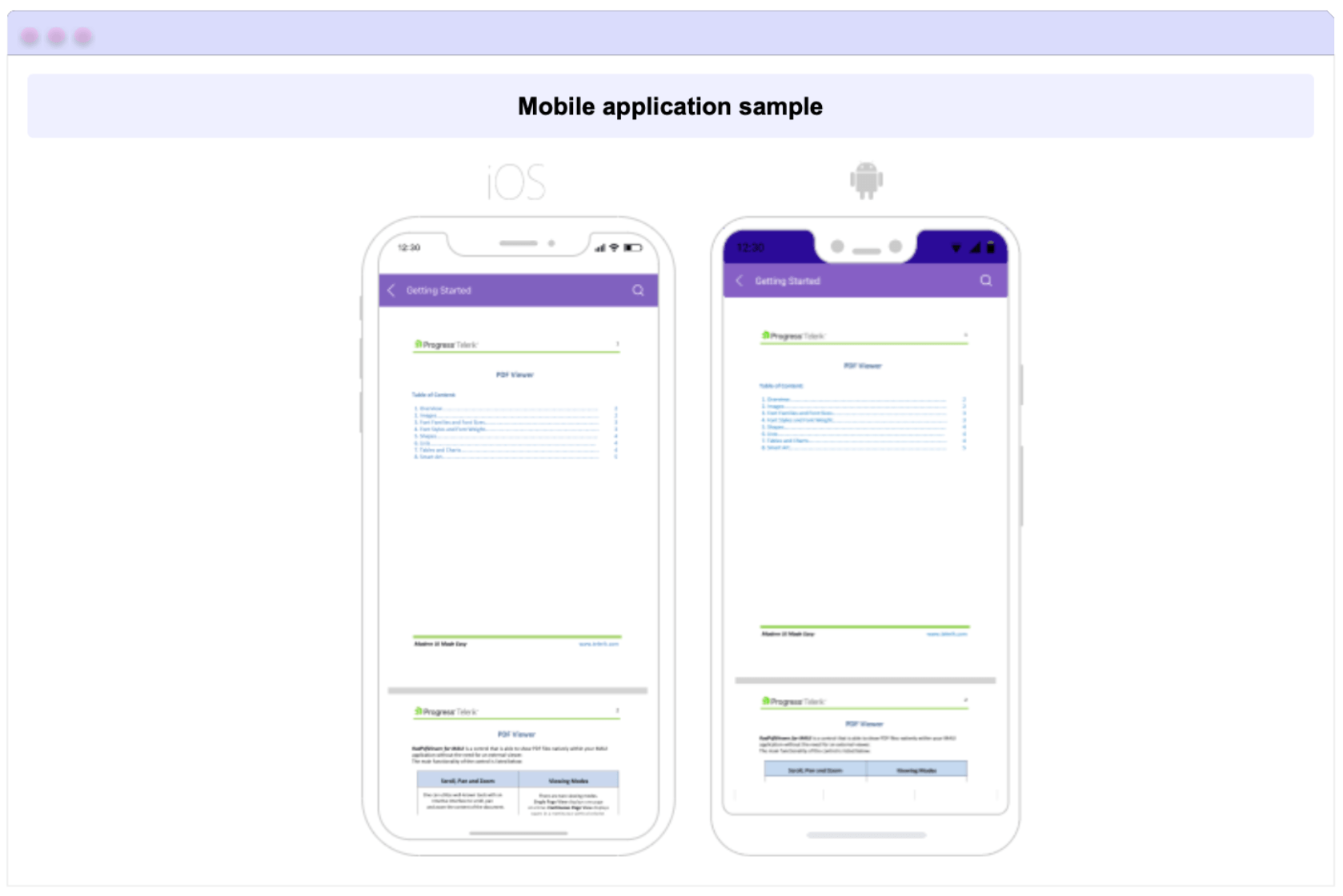 Mobile application sample